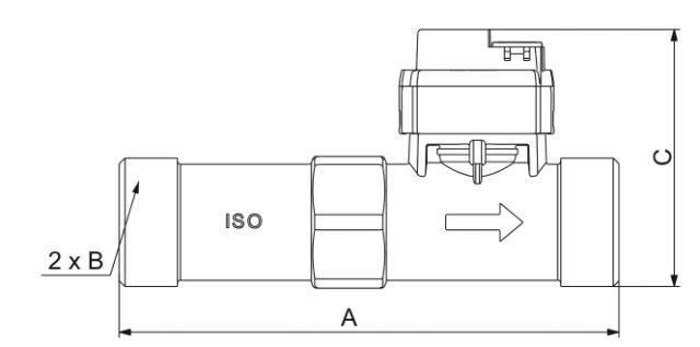 Multi Sensor Kit - 2 Circuits