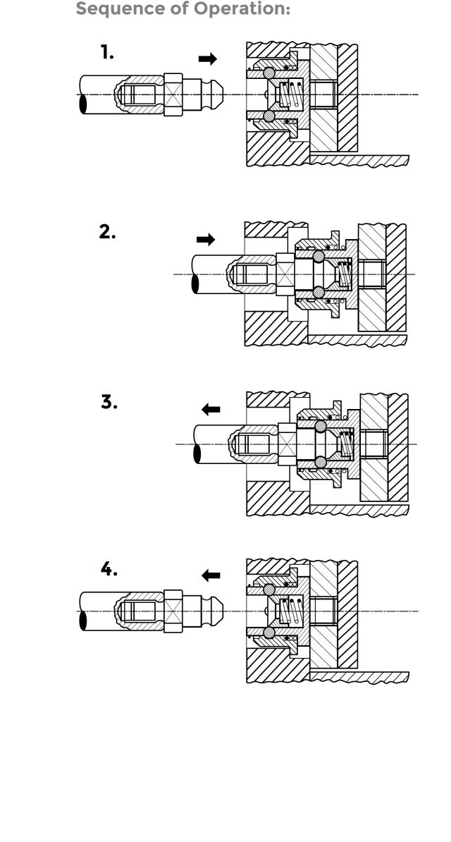 Ejector Coupling